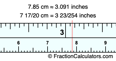 7.85 cm in inches