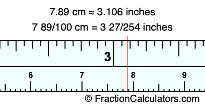 7.89 cm in inches
