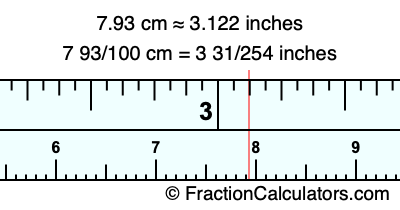 7.93 cm in inches