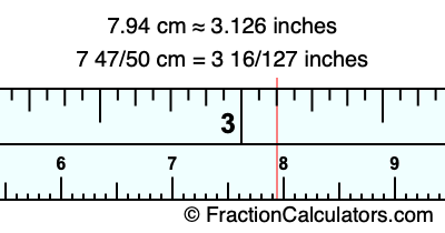 7.94 cm in inches