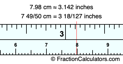 7.98 cm in inches