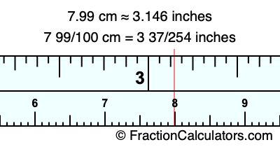 7.99 cm in inches