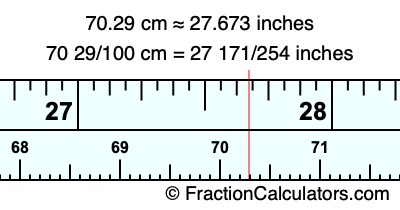 70.29 cm in inches
