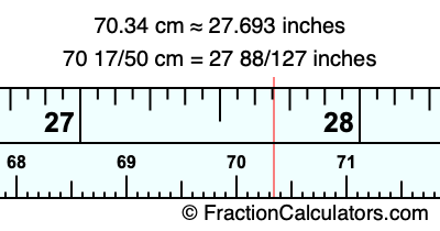 70.34 cm in inches