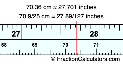 70.36 cm in inches