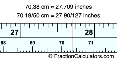 70.38 cm in inches