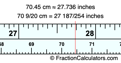 70.45 cm in inches