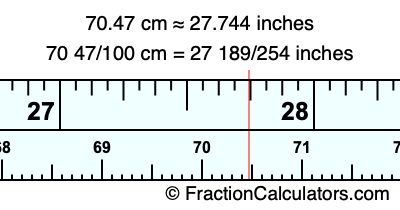 70.47 cm in inches