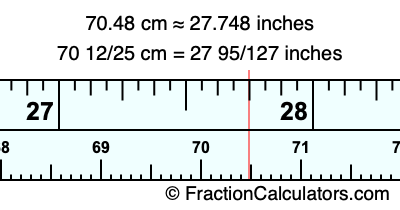 70.48 cm in inches