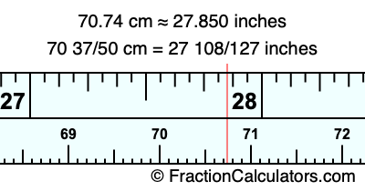 70.74 cm in inches