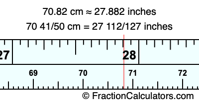 70.82 cm in inches