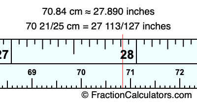 70.84 cm in inches