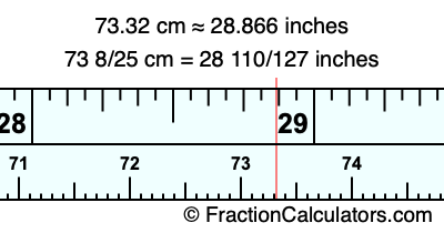 73.32 cm in inches