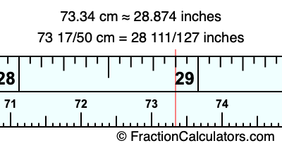 73.34 cm in inches