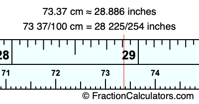 73.37 cm in inches