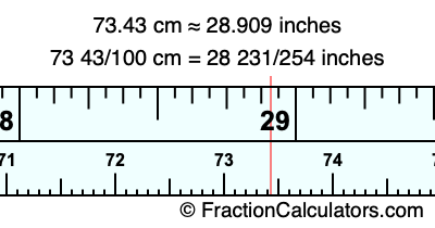 73.43 cm in inches