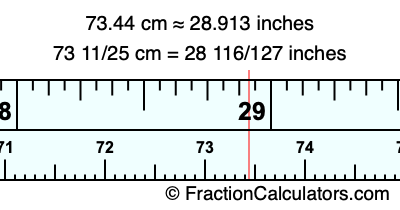 73.44 cm in inches