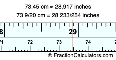 73.45 cm in inches