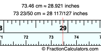73.46 cm in inches