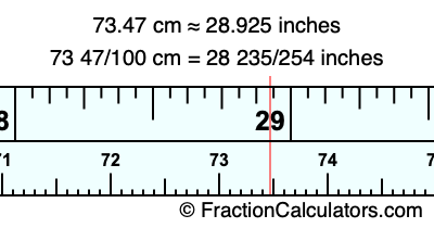73.47 cm in inches