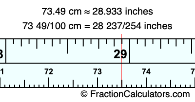 73.49 cm in inches