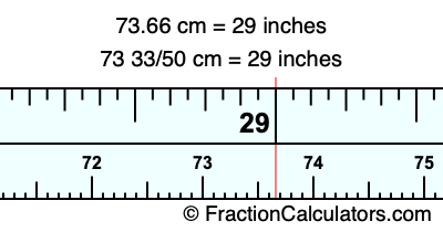 73.66 cm in inches