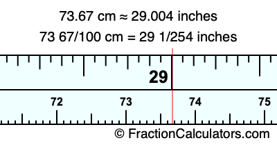 73.67 cm in inches