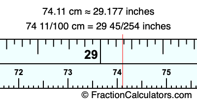 74.11 cm in inches