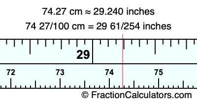 74.27 cm in inches