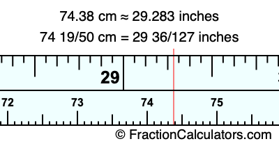 74.38 cm in inches