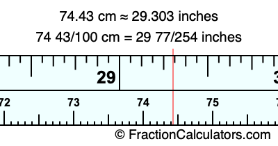74.43 cm in inches
