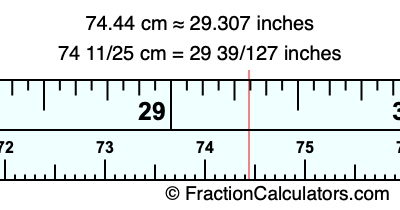 74.44 cm in inches