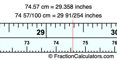 74.57 cm in inches