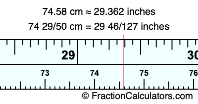 74.58 cm in inches