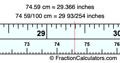 74.59 cm in inches