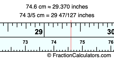 74.6 cm in inches