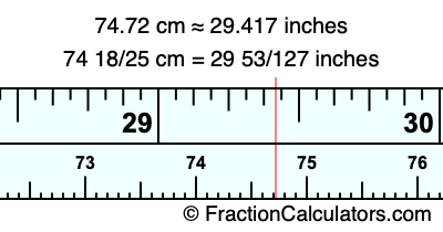 74.72 cm in inches