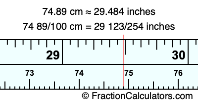 74.89 cm in inches