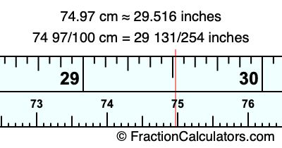 74.97 cm in inches