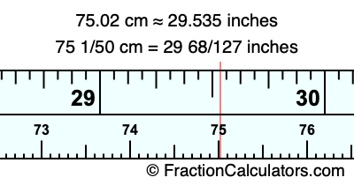 75.02 cm in inches