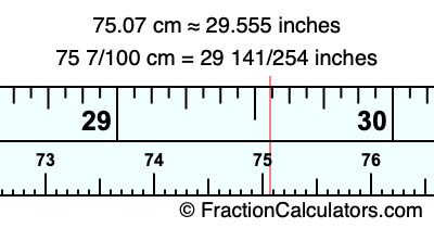 75.07 cm in inches