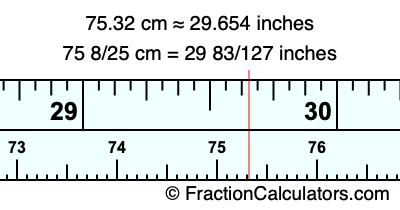 75.32 cm in inches
