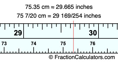 75.35 cm in inches