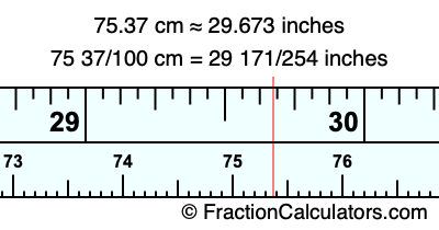 75.37 cm in inches
