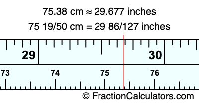 75.38 cm in inches