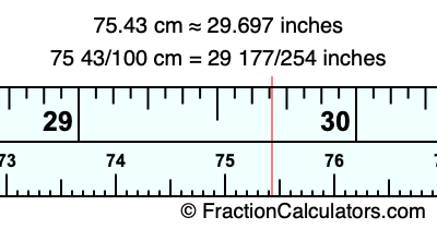 75.43 cm in inches