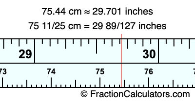 75.44 cm in inches