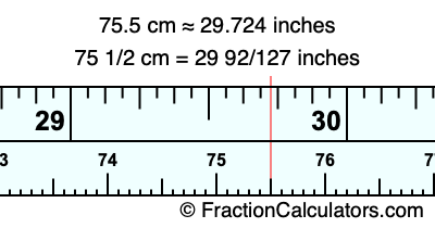 75.5 cm in inches
