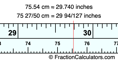 75.54 cm in inches