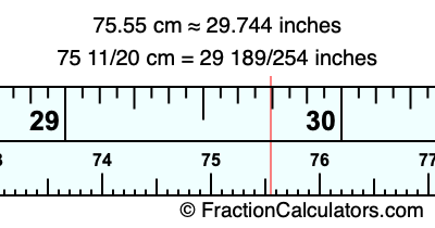75.55 cm in inches